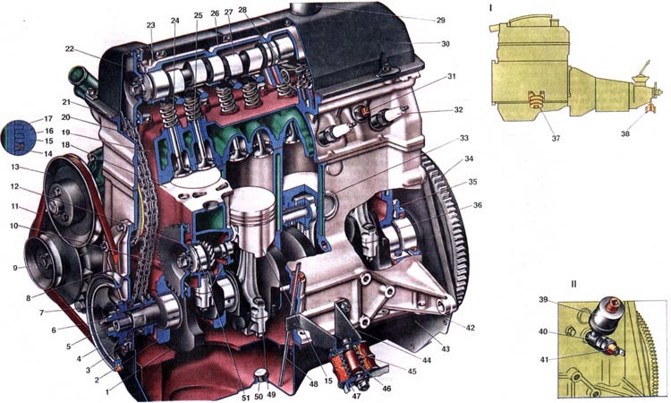 Устройство двигателя ВАЗ 2101, 2103 