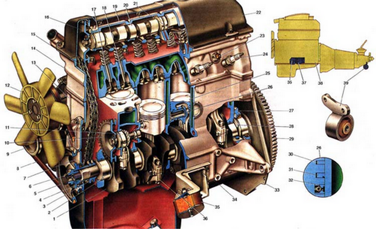 Устройство двигателя  ВАЗ 2121 НИВА